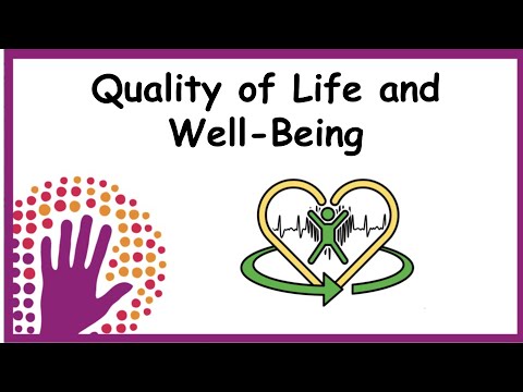 quality of life definition